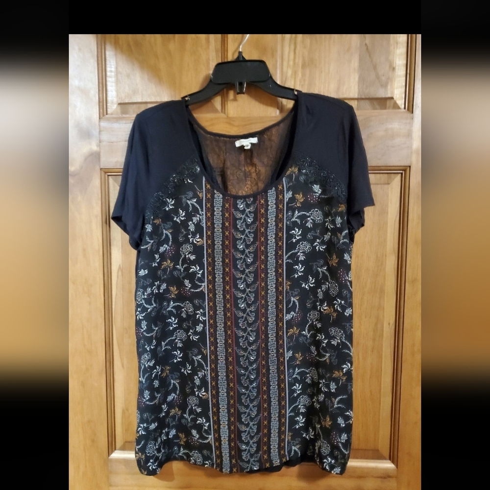 Matrices Top Size 0